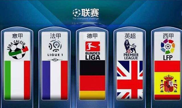 本次阵容中