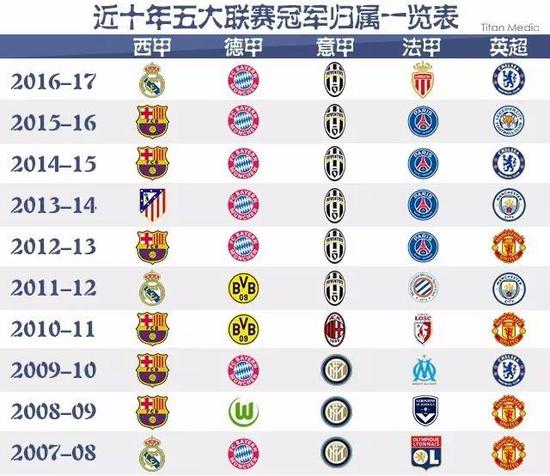 国际米兰之